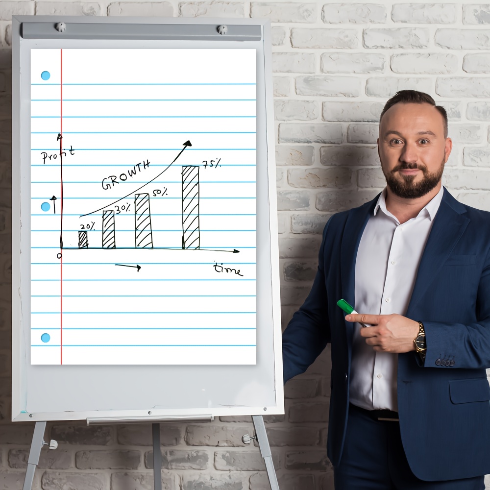 مجموعة ملصقات قابلة للمسح مكون - مراجعة Whiteboard Marker Set وسعره